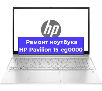 Замена матрицы на ноутбуке HP Pavilion 15-eg0000 в Перми